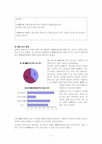 [마케팅] 빼빼로데이 시장 분석 및 대응 전략-7