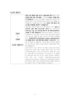 [품질경영] UPS(United Parcel Service) 경영 사례-7