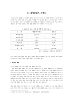[문화컨텐츠] 국내 모바일콘텐츠 트렌드 분석-7