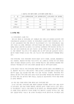 [문화컨텐츠] 국내 모바일콘텐츠 트렌드 분석-10