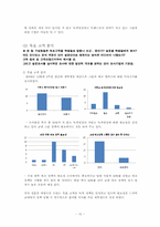 한신대학교 활성화 전략에 관한 분석-10