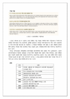 [기업사례분석] 유한양행의 기업 사례 분석-4