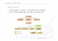 [국제관계] 아시아,태평양경제협력체(APEC) 통합에 관한 고찰-12