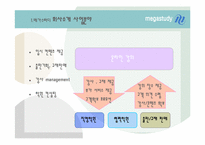 [무역상무론] megastudy(메가스터디)의 국제마케팅 전략-4