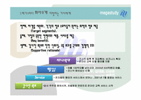 [무역상무론] megastudy(메가스터디)의 국제마케팅 전략-6