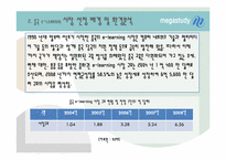 [무역상무론] megastudy(메가스터디)의 국제마케팅 전략-7