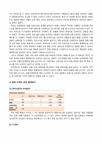 [마케팅조사론] 중대 앞 프리미엄 아이스크림 매장에 대한 고찰-6