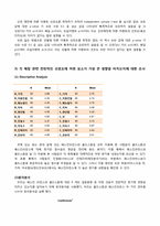 [마케팅조사론] 중대 앞 프리미엄 아이스크림 매장에 대한 고찰-7