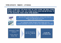 [소비자행동분석] HITE(하이트)의 마케팅 전략의 문제점과 해결 방안-7