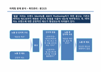 [소비자행동분석] HITE(하이트)의 마케팅 전략의 문제점과 해결 방안-9