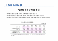 출구전략(금리인상) 분석(부동산 시장에 버블이 없다는 관점에서)-3