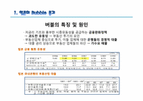 출구전략(금리인상) 분석(부동산 시장에 버블이 없다는 관점에서)-4