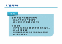 출구전략(금리인상) 분석(부동산 시장에 버블이 없다는 관점에서)-10