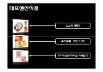 [경영정보] 마니커의 인사관리 시스템 분석-6
