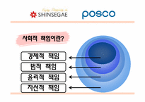 [윤리경영] 기업의 윤리경영(신세계와 포스코의 사례분석)-3