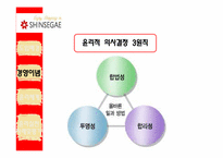 [윤리경영] 기업의 윤리경영(신세계와 포스코의 사례분석)-8