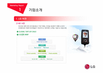 [마케팅] LG(엘지)전자 마케팅 전략 분석-6