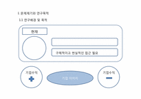 [경영정보시스템] 경영대학의 기업 윤리경영 교육에 관한 실태 연구-2