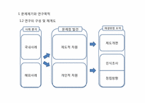 [경영정보시스템] 경영대학의 기업 윤리경영 교육에 관한 실태 연구-5