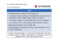 [경영정보시스템] 경영대학의 기업 윤리경영 교육에 관한 실태 연구-9