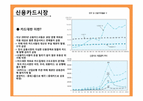[마케팅전략] 현대카드 마케팅 전략 분석-14
