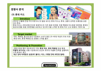 [마케팅전략] 현대카드 마케팅 전략 분석-20