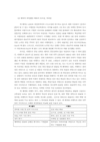 [기업사례분석] GE사의 성장 전략 분석-3