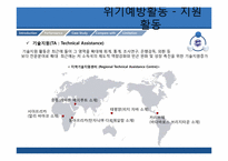 [국제기업환경론] IMF(International Monetary Fund)에 관한 분석-14