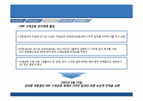 [국제기업환경론] IMF(International Monetary Fund)에 관한 분석-20