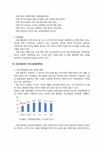 [서비스품질경영] 서울메트로의 서비스 품질 경영 사례-5