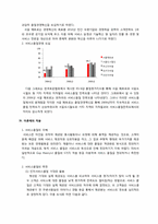 [서비스품질경영] 서울메트로의 서비스 품질 경영 사례-6