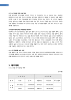 [창업론][사업계획서] 유기농 테마파크 사업계획서-16