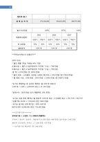 [창업론][사업계획서] 유기농 테마파크 사업계획서-18