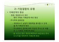 [경제법] 하이트와 진로의 기업결합에 관한 분석-11