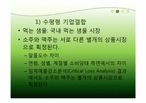 [경제법] 하이트와 진로의 기업결합에 관한 분석-15