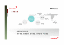 [기업윤리] 기업윤리 프로그램의 도입과 관리(금호아시아나를 중심으로)-5