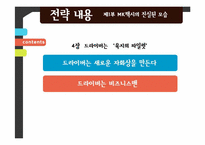 [서비스경영] MK택시의 서비스 경영 사례 분석-12