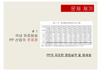 [디지탈컨테츠산업론] 보도 전문 채널 및 종합 편성 채널 제도 연구-4