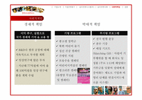 [기업윤리] Johnson & Johnson(존슨앤존슨)의 윤리경영 사례 분석-13
