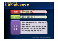 [경영학원론] 영화진흥위원회의 구조조정 사례 분석-7