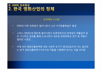 [경영학원론] 영화진흥위원회의 구조조정 사례 분석-17