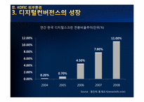 [경영학원론] 영화진흥위원회의 구조조정 사례 분석-19