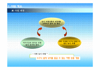 [투어컨설팅][사업계획서] 낚시여행 프로젝트 사업계획서-4