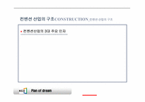 [컨벤션산업론] 컨벤션 산업의 구조와 관련 국제 기구-6