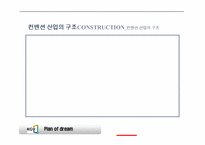[컨벤션산업론] 컨벤션 산업의 구조와 관련 국제 기구-7