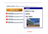 [컨벤션산업론] 컨벤션 산업의 구조와 관련 국제 기구-9