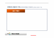 [컨벤션산업론] 컨벤션 산업의 구조와 관련 국제 기구-10