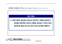 [컨벤션산업론] 컨벤션 산업의 구조와 관련 국제 기구-15