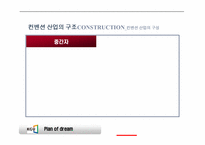 [컨벤션산업론] 컨벤션 산업의 구조와 관련 국제 기구-19