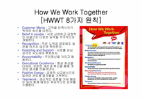 [마케팅원론] Pizza Hut(피자헛) 기업분석 사례-13